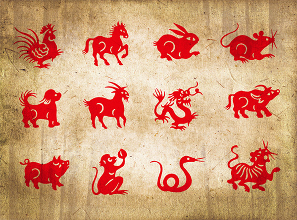 Les signes astrologiques chinois